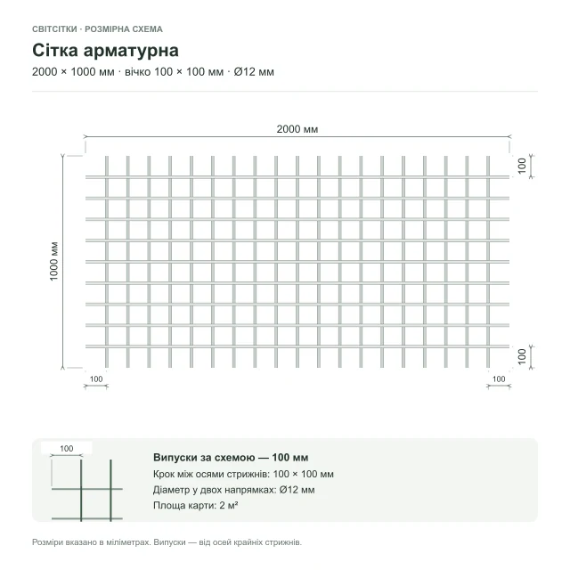 Сітка арматурна 2×1 м, вічко 100×100 мм, Ø12 мм Сітка арматурна 2×1 м, вічко 100×100 мм, Ø12 мм