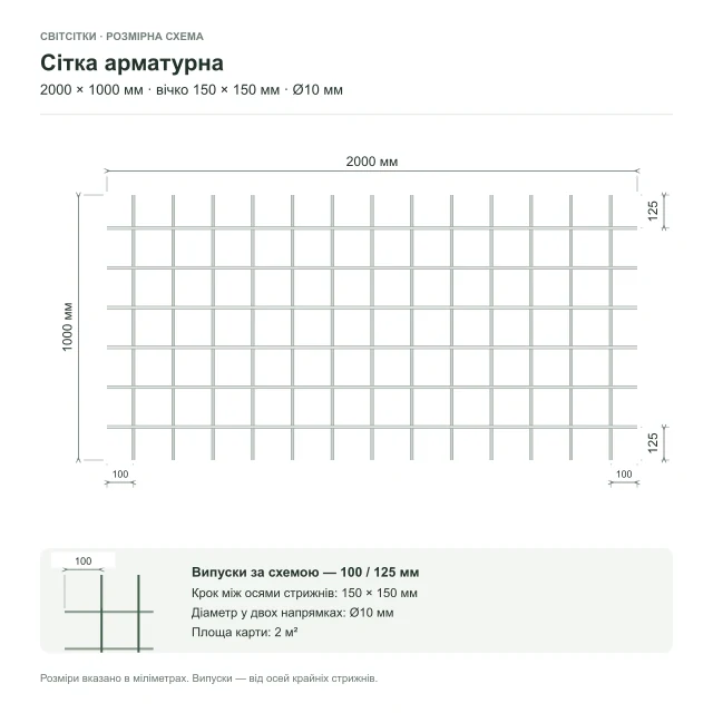 Сітка арматурна 2×1 м, вічко 150×150 мм, Ø10 мм Сітка арматурна 2×1 м, вічко 150×150 мм, Ø10 мм