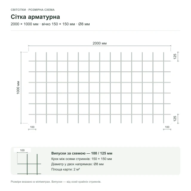Сітка арматурна 2×1 м, вічко 150×150 мм, Ø8 мм Сітка арматурна 2×1 м, вічко 150×150 мм, Ø8 мм