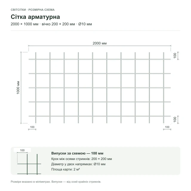 Сітка арматурна 2×1 м, вічко 200×200 мм, Ø10 мм Сітка арматурна 2×1 м, вічко 200×200 мм, Ø10 мм
