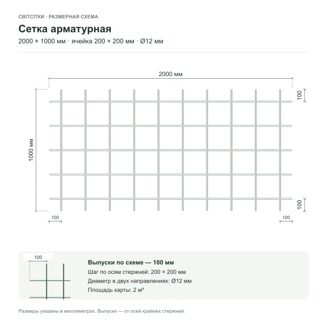 Сетка арматурная 2×1 м, ячейка 200×200 мм, Ø12 мм Сетка арматурная 2×1 м, ячейка 200×200 мм, Ø12 мм