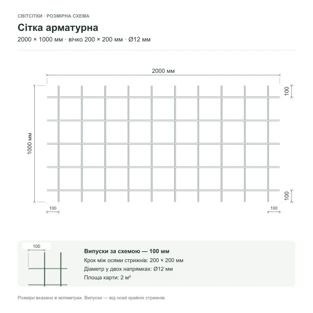 Сітка арматурна 2×1 м, вічко 200×200 мм, Ø12 мм Сітка арматурна 2×1 м, вічко 200×200 мм, Ø12 мм