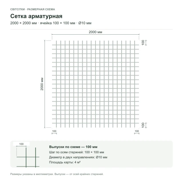 Сетка арматурная 2×2 м, ячейка 100×100 мм, Ø10 мм Сетка арматурная 2×2 м, ячейка 100×100 мм, Ø10 мм