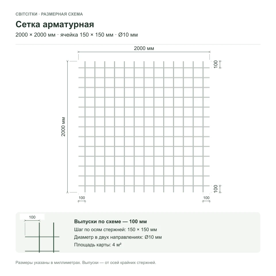 Пример чертежа: карта 2 на 2 м, ячейка 150 на 150 мм, диаметр 10 мм