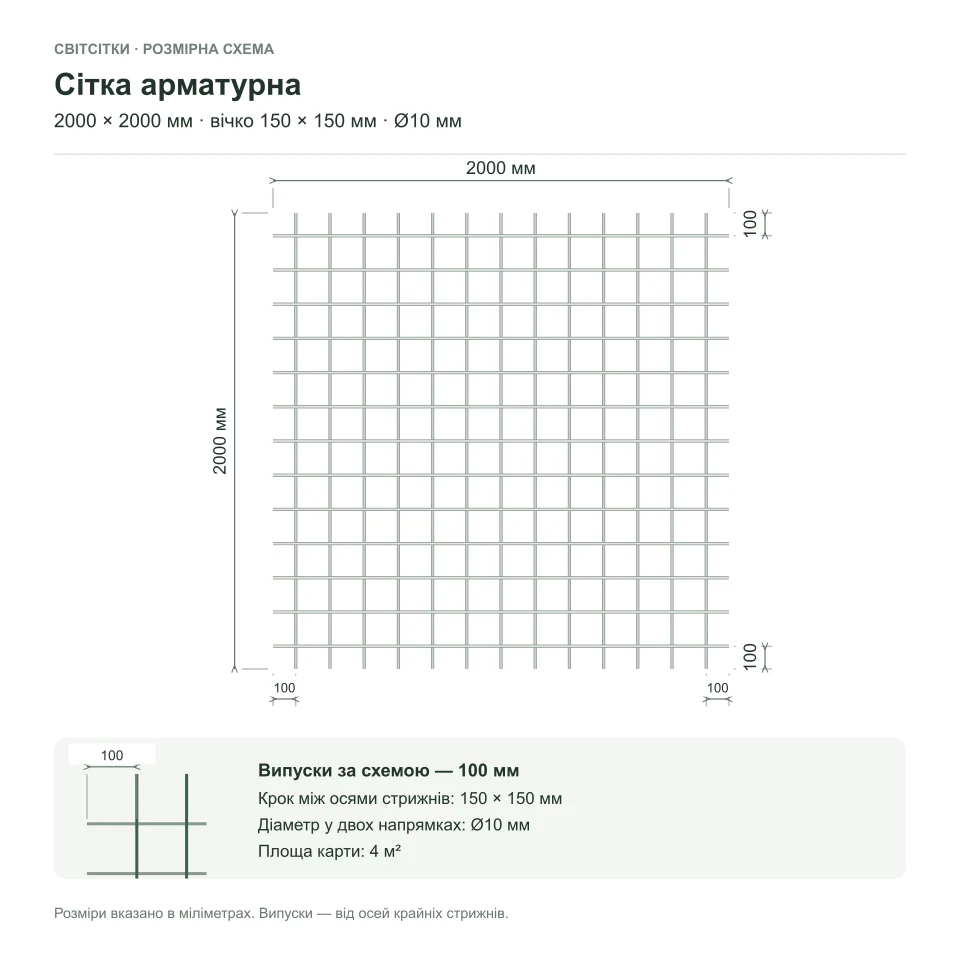 Приклад креслення: карта 2 на 2 м, вічко 150 на 150 мм, діаметр 10 мм