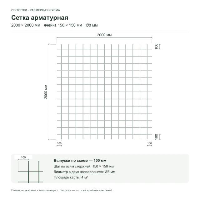 Сетка арматурная 2×2 м, ячейка 150×150 мм, Ø8 мм Сетка арматурная 2×2 м, ячейка 150×150 мм, Ø8 мм