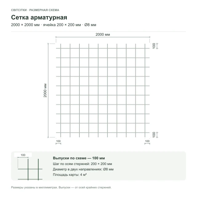Сетка арматурная 2×2 м, ячейка 200×200 мм, Ø8 мм Сетка арматурная 2×2 м, ячейка 200×200 мм, Ø8 мм