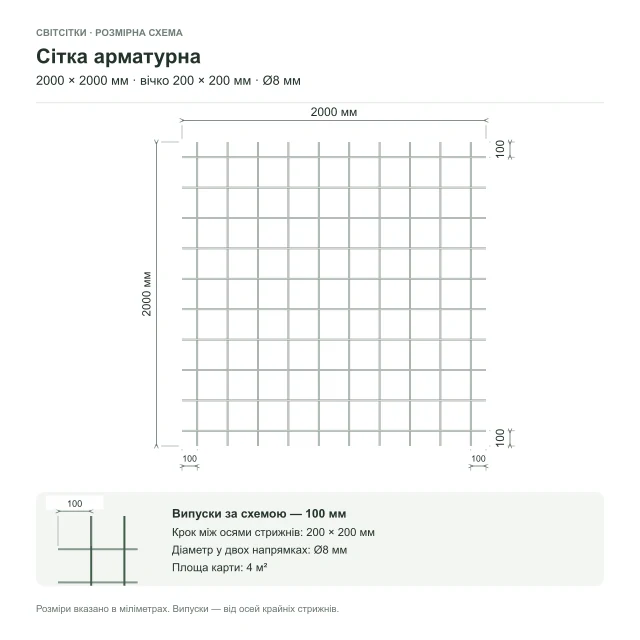 Сітка арматурна 2×2 м, вічко 200×200 мм, Ø8 мм Сітка арматурна 2×2 м, вічко 200×200 мм, Ø8 мм