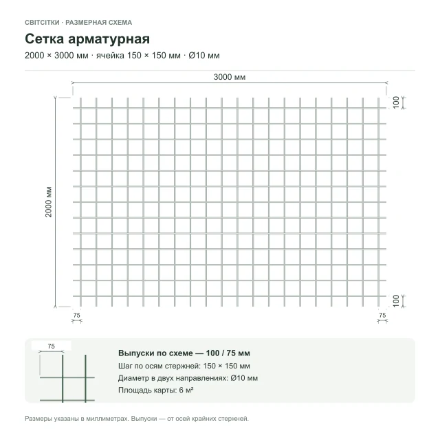 Сетка арматурная 2×3 м, ячейка 150×150 мм, Ø10 мм Сетка арматурная 2×3 м, ячейка 150×150 мм, Ø10 мм