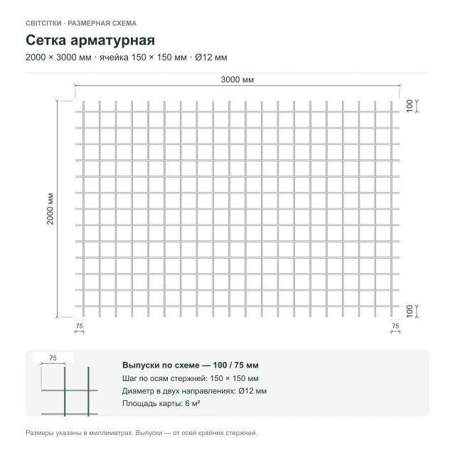 Сетка арматурная 2×3 м, ячейка 150×150 мм, Ø12 мм Сетка арматурная 2×3 м, ячейка 150×150 мм, Ø12 мм