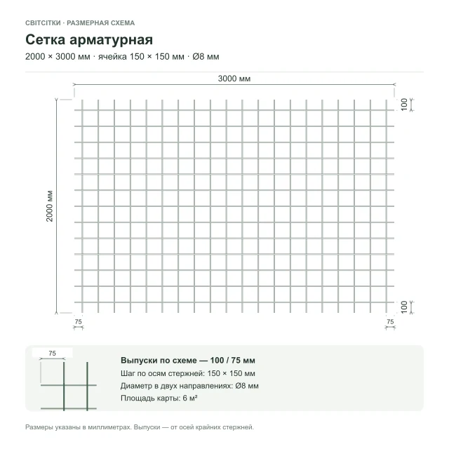 Сетка арматурная 2×3 м, ячейка 150×150 мм, Ø8 мм Сетка арматурная 2×3 м, ячейка 150×150 мм, Ø8 мм