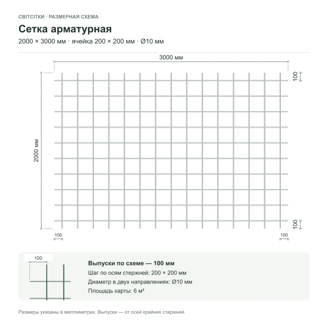 Сетка арматурная 2×3 м, ячейка 200×200 мм, Ø10 мм Сетка арматурная 2×3 м, ячейка 200×200 мм, Ø10 мм