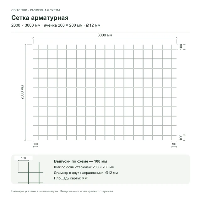 Сетка арматурная 2×3 м, ячейка 200×200 мм, Ø12 мм Сетка арматурная 2×3 м, ячейка 200×200 мм, Ø12 мм