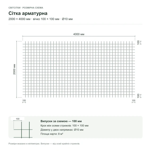Сітка арматурна 2×4 м, вічко 100×100 мм, Ø10 мм Сітка арматурна 2×4 м, вічко 100×100 мм, Ø10 мм