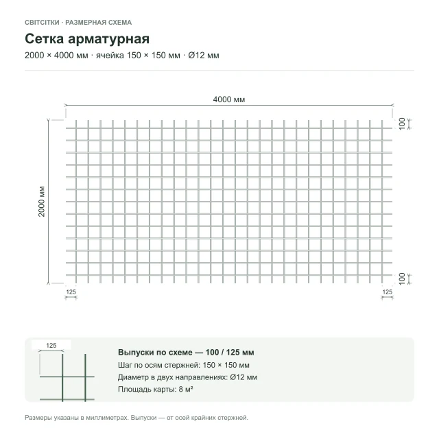 Сетка арматурная 2×4 м, ячейка 150×150 мм, Ø12 мм Сетка арматурная 2×4 м, ячейка 150×150 мм, Ø12 мм