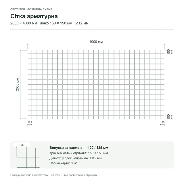 Сітка арматурна 2×4 м, вічко 150×150 мм, Ø12 мм Сітка арматурна 2×4 м, вічко 150×150 мм, Ø12 мм