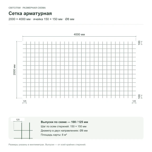 Сетка арматурная 2×4 м, ячейка 150×150 мм, Ø8 мм Сетка арматурная 2×4 м, ячейка 150×150 мм, Ø8 мм