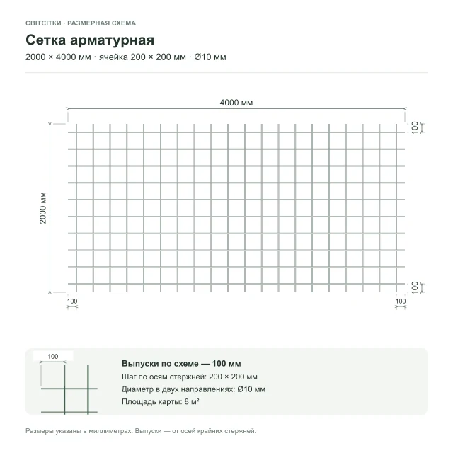 Сетка арматурная 2×4 м, ячейка 200×200 мм, Ø10 мм Сетка арматурная 2×4 м, ячейка 200×200 мм, Ø10 мм