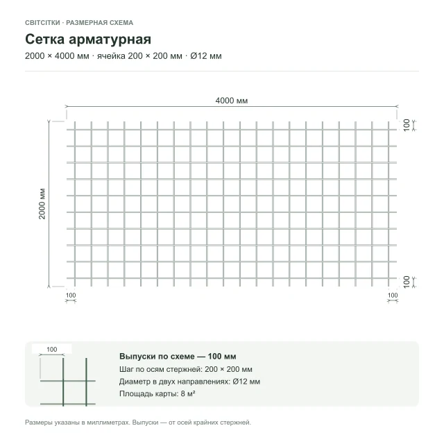 Сетка арматурная 2×4 м, ячейка 200×200 мм, Ø12 мм Сетка арматурная 2×4 м, ячейка 200×200 мм, Ø12 мм