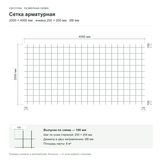 Сетка арматурная 2×4 м, ячейка 200×200 мм, Ø8 мм Сетка арматурная 2×4 м, ячейка 200×200 мм, Ø8 мм