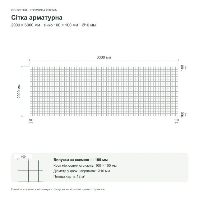 Сітка арматурна 2×6 м, вічко 100×100 мм, Ø10 мм Сітка арматурна 2×6 м, вічко 100×100 мм, Ø10 мм