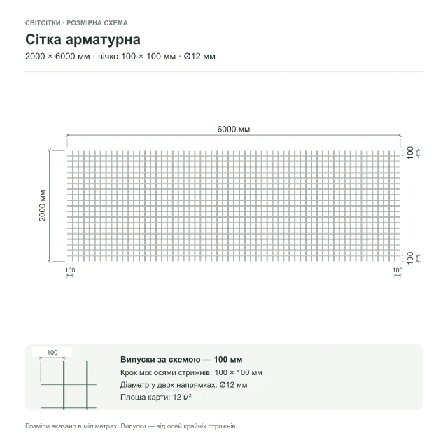 Сітка арматурна 2×6 м, вічко 100×100 мм, Ø12 мм Сітка арматурна 2×6 м, вічко 100×100 мм, Ø12 мм