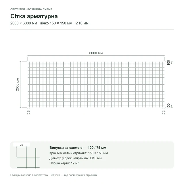Сітка арматурна 2×6 м, вічко 150×150 мм, Ø10 мм Сітка арматурна 2×6 м, вічко 150×150 мм, Ø10 мм