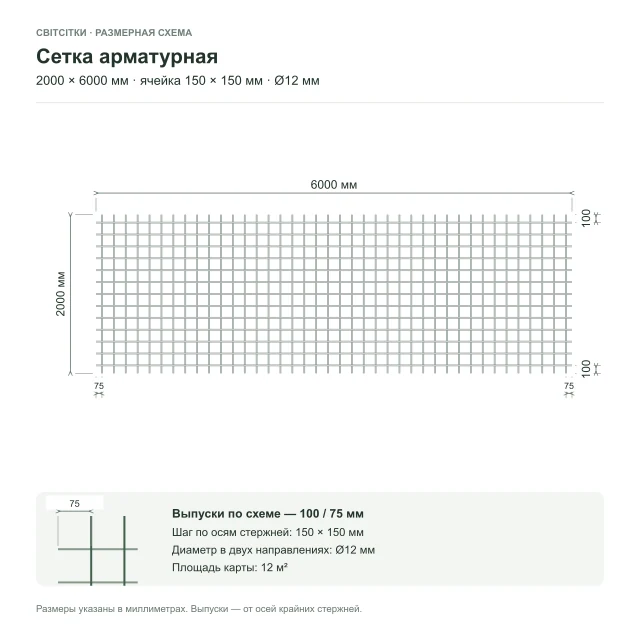 Сетка арматурная 2×6 м, ячейка 150×150 мм, Ø12 мм Сетка арматурная 2×6 м, ячейка 150×150 мм, Ø12 мм