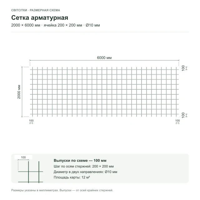 Сетка арматурная 2×6 м, ячейка 200×200 мм, Ø10 мм Сетка арматурная 2×6 м, ячейка 200×200 мм, Ø10 мм
