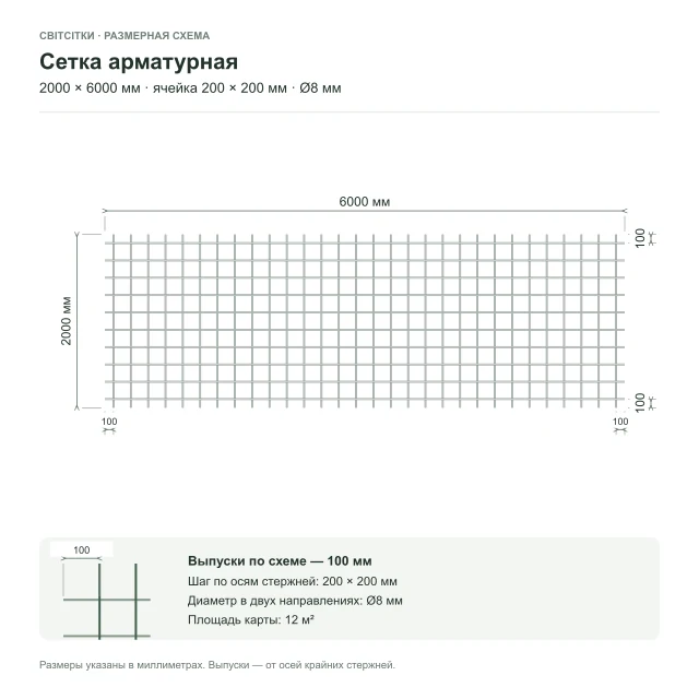 Сетка арматурная 2×6 м, ячейка 200×200 мм, Ø8 мм Сетка арматурная 2×6 м, ячейка 200×200 мм, Ø8 мм