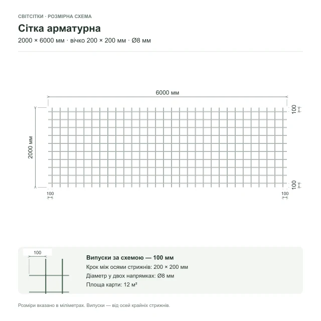 Сітка арматурна 2×6 м, вічко 200×200 мм, Ø8 мм Сітка арматурна 2×6 м, вічко 200×200 мм, Ø8 мм