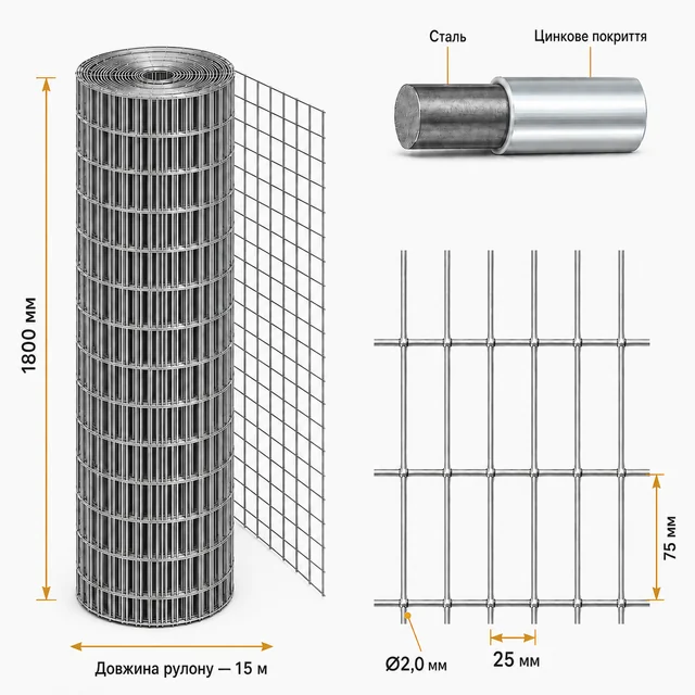Сварная оцинкованная сетка 75×25×2,0 мм 15×1,8 м для ограждения